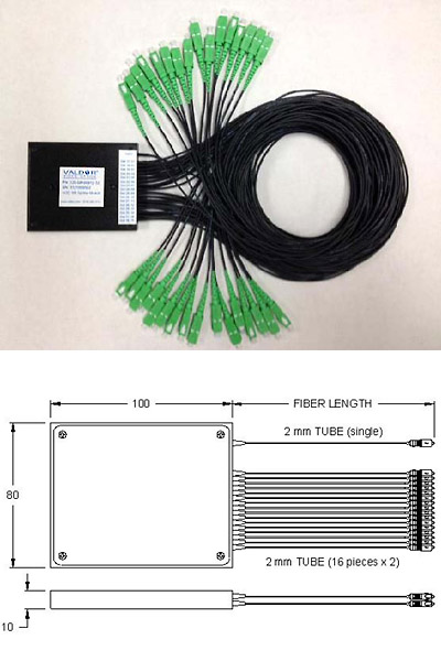 core-fiber-optics-product