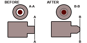 fiber optics technology section2