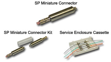 fiber optic LC Connector