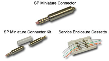 Fiber Optic Connector Types Chart