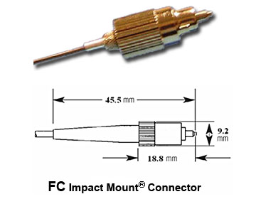 fiber optic LC Connector